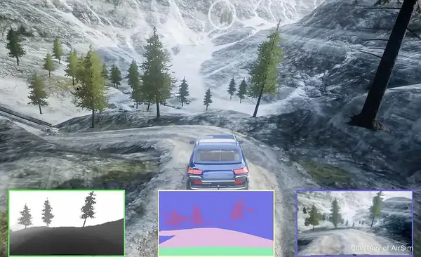 סימולציה של רכב נוסע